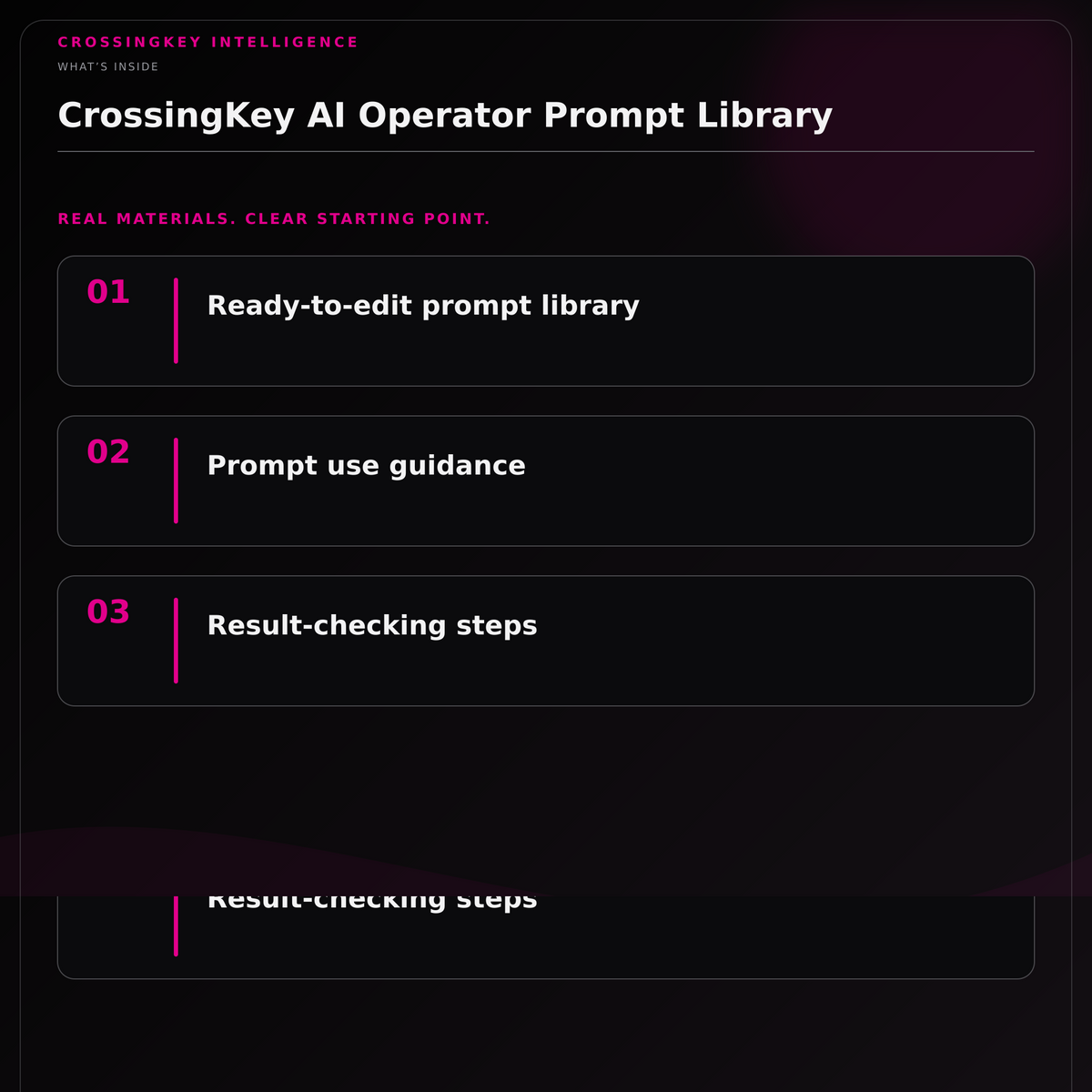 CrossingKey AI Operator Prompt Library — What’s Inside