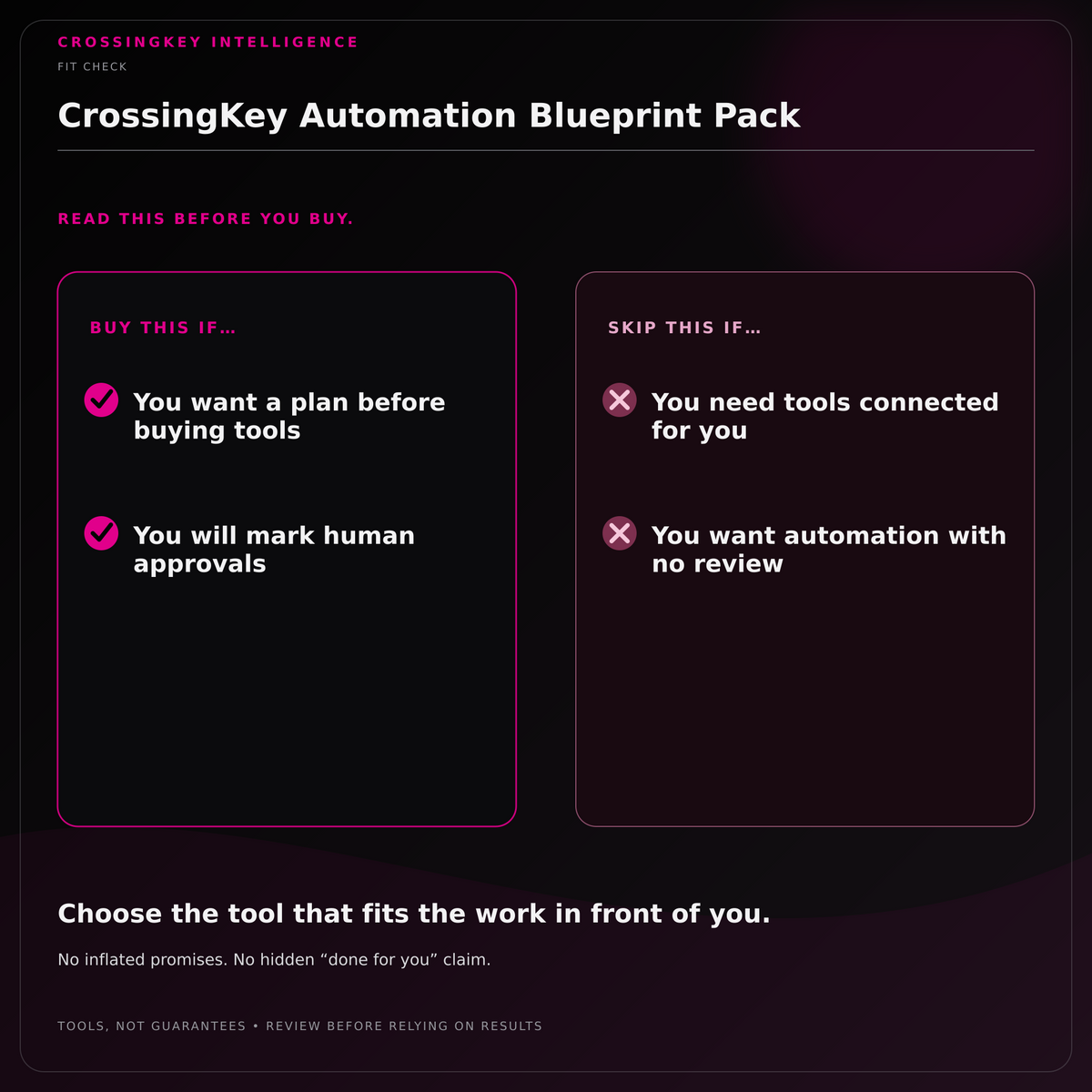 CrossingKey Automation Blueprint Pack — Fit Check
