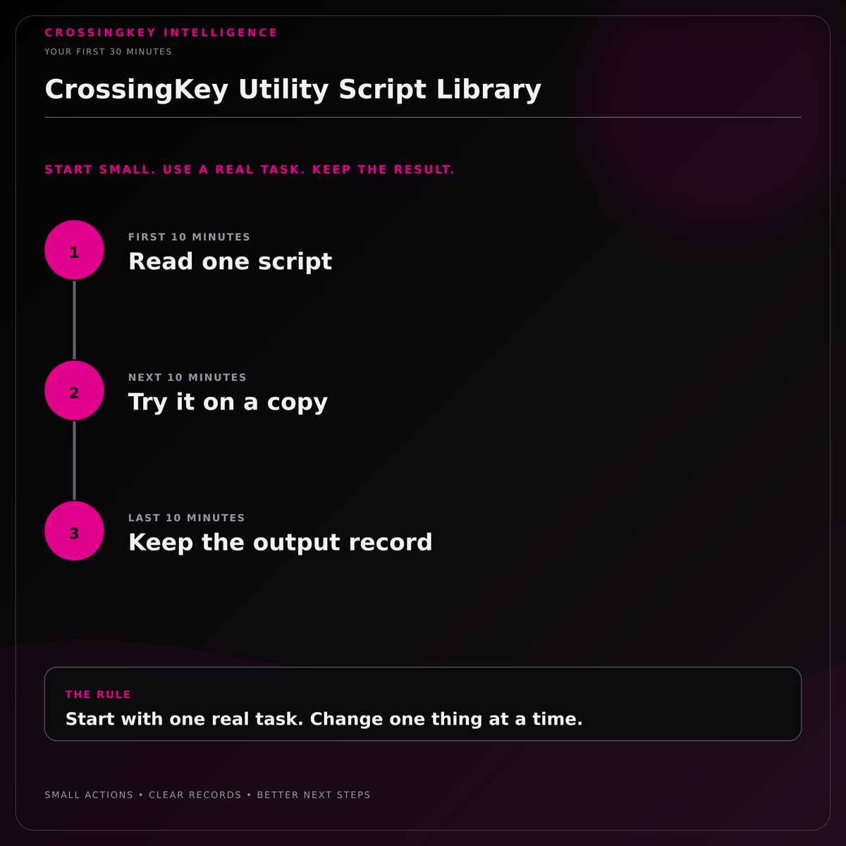 CrossingKey Utility Script Library — Your First 30 Minutes