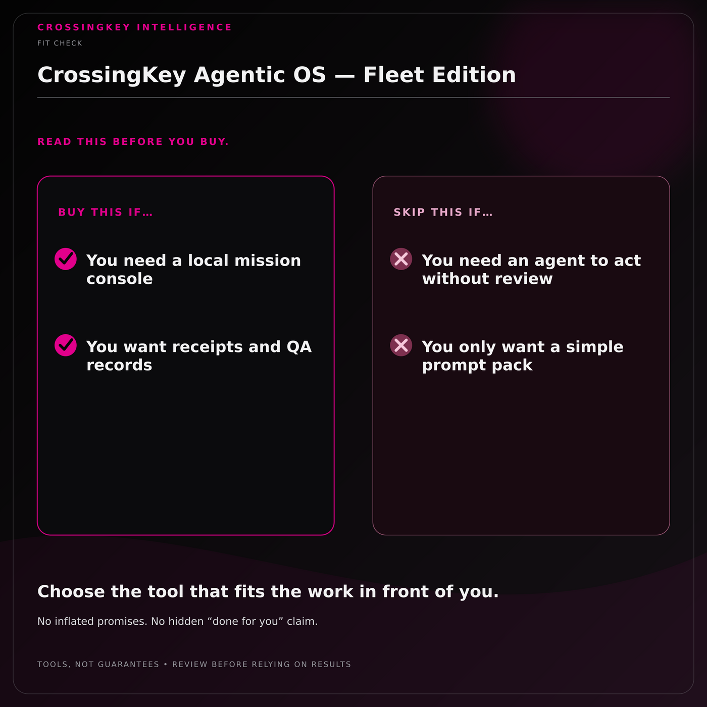 CrossingKey Agentic OS — Fleet Edition — Fit Check