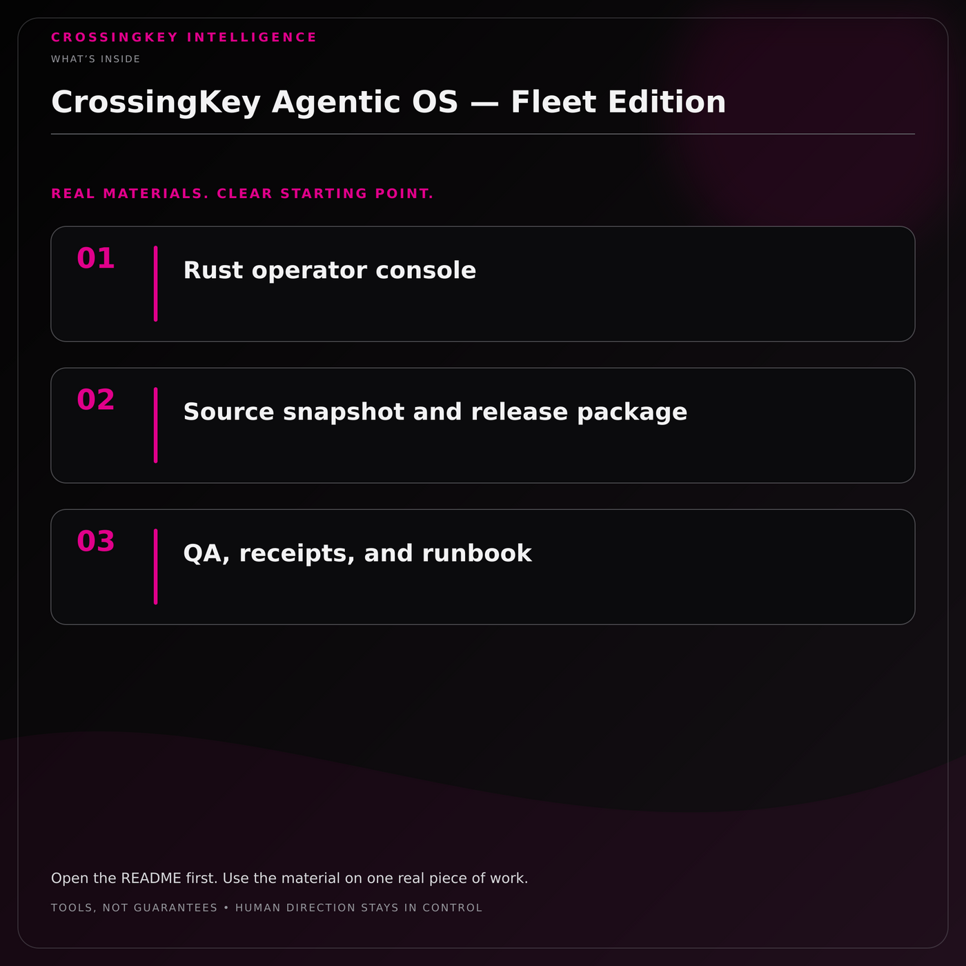 CrossingKey Agentic OS — Fleet Edition — What’s Inside