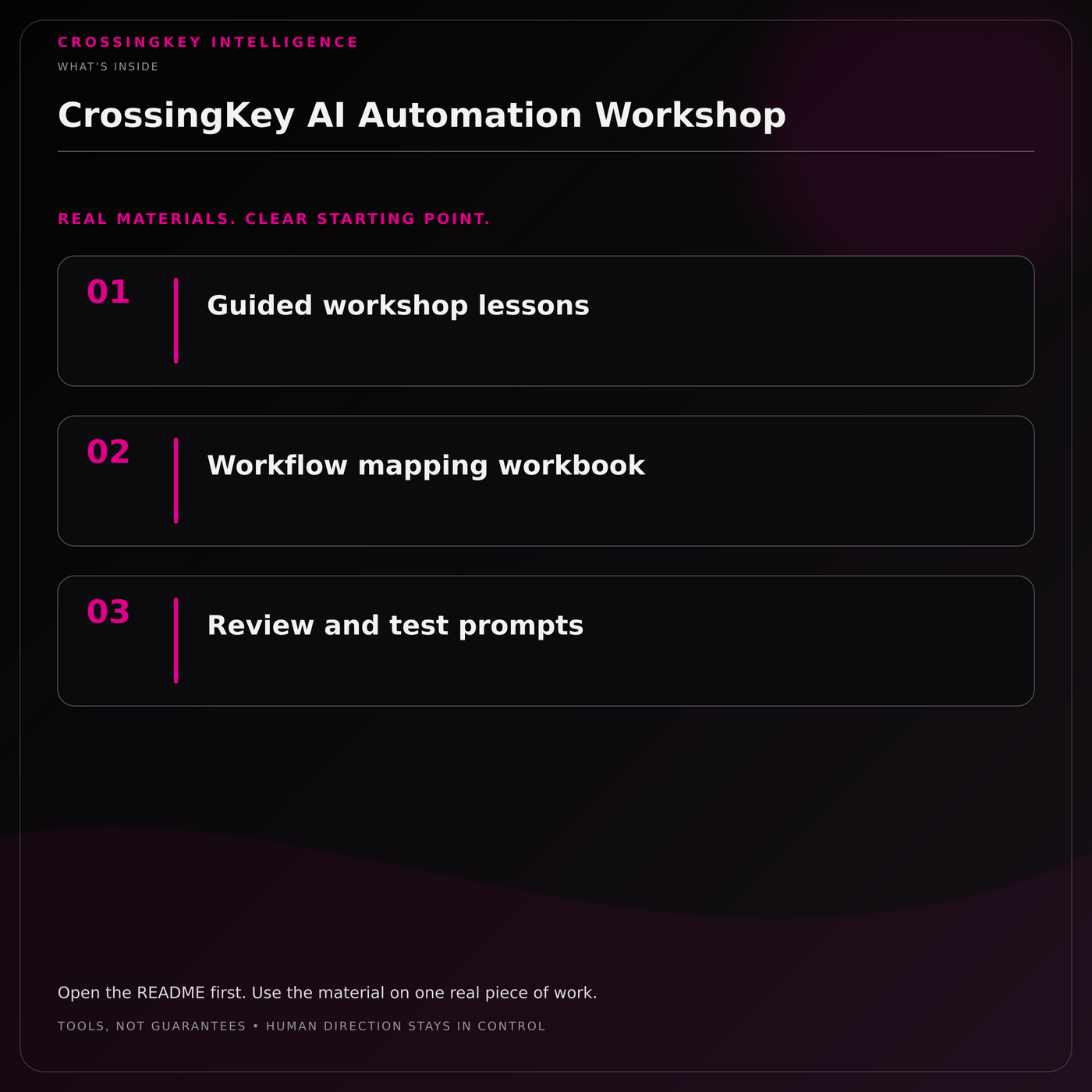 CrossingKey AI Automation Workshop — What’s Inside