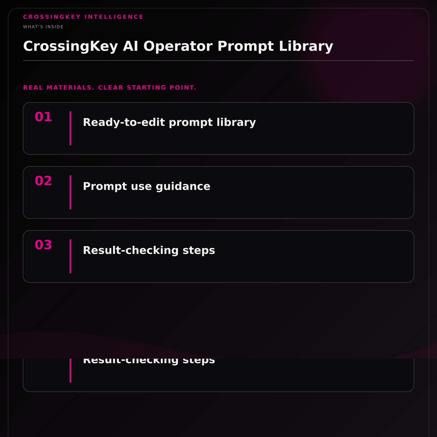 CrossingKey AI Operator Prompt Library — What’s Inside