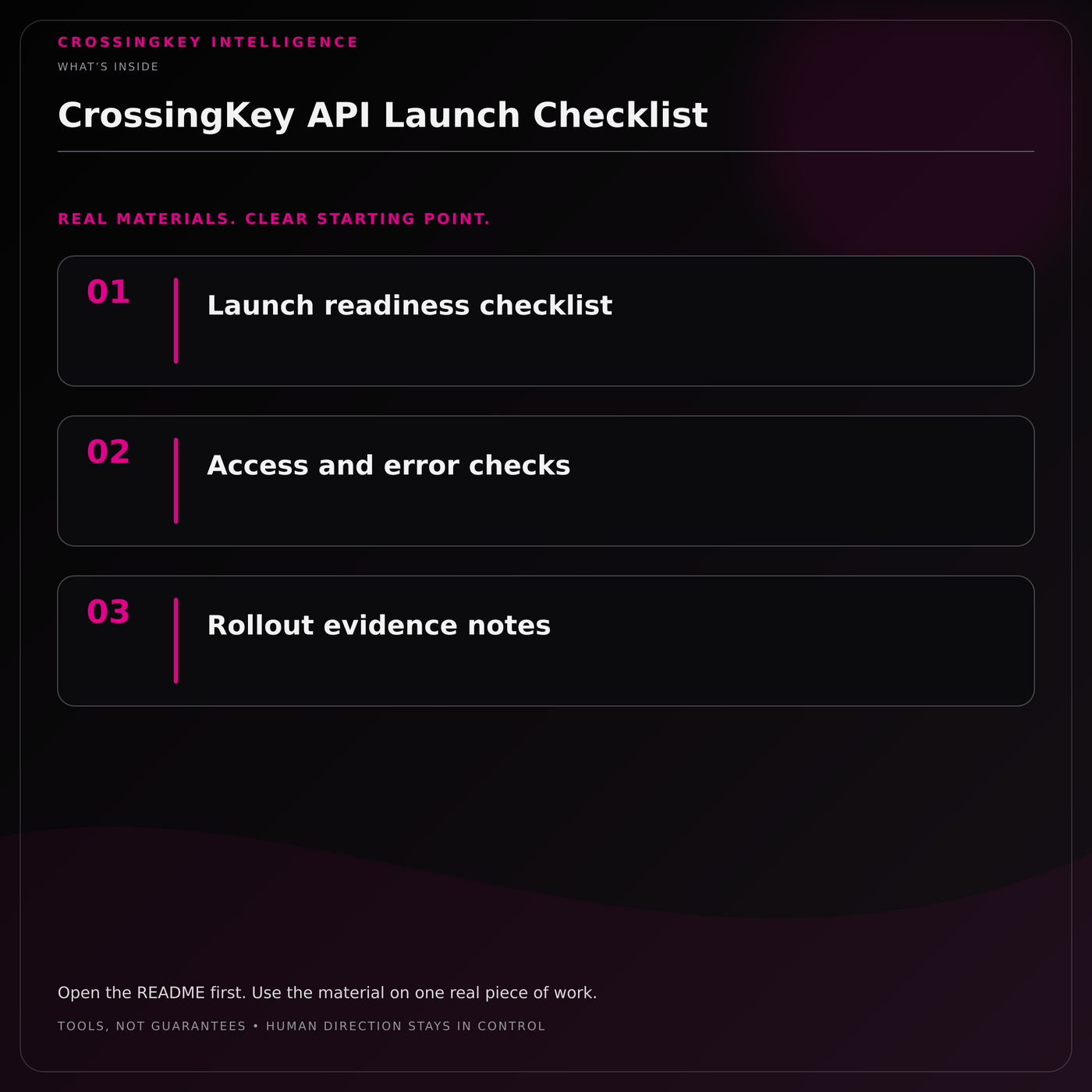 CrossingKey API Launch Checklist — What’s Inside