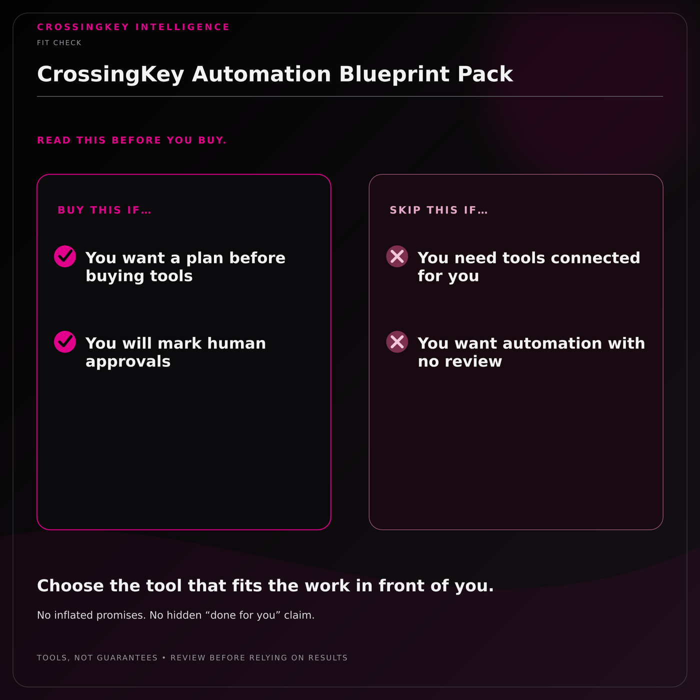 CrossingKey Automation Blueprint Pack — Fit Check