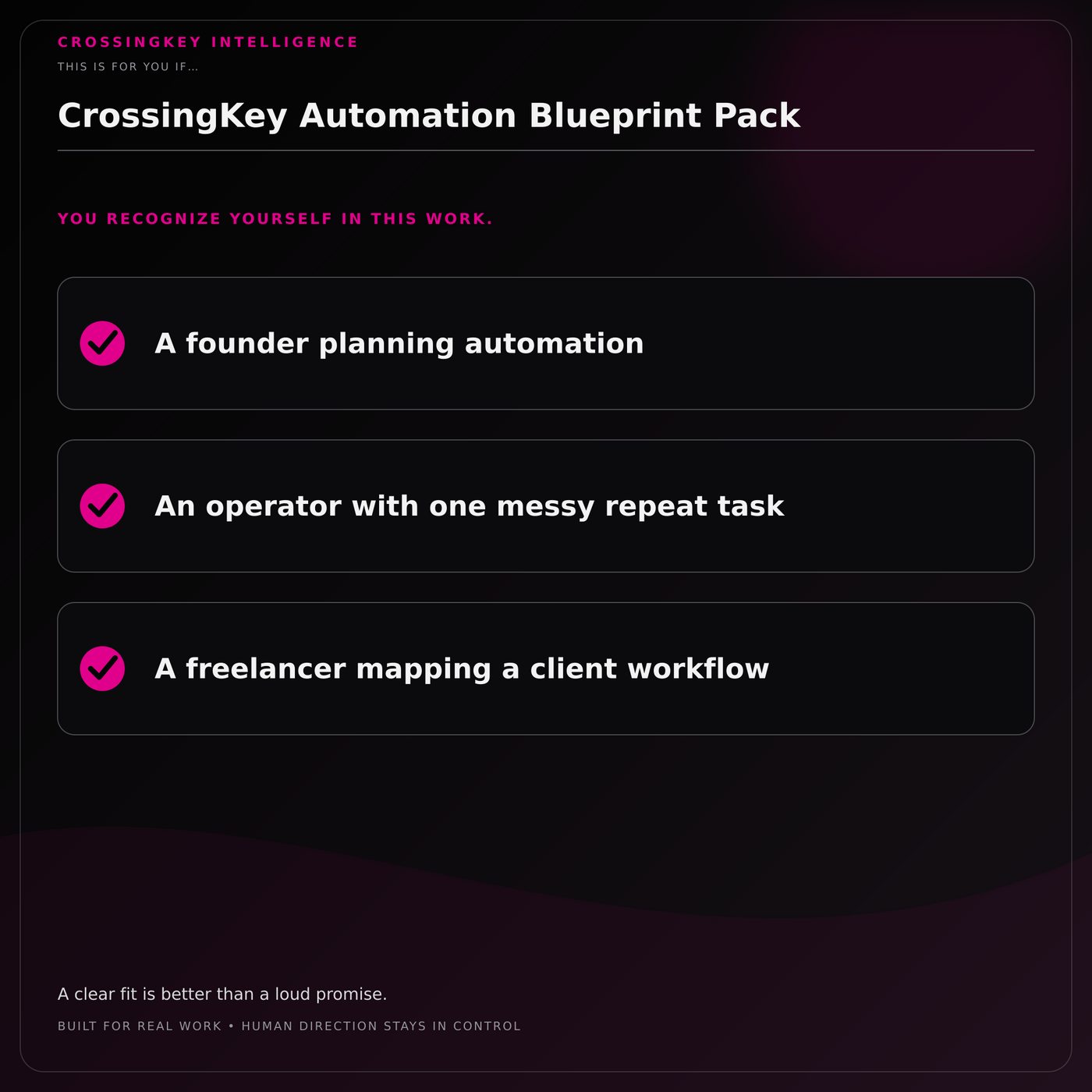 CrossingKey Automation Blueprint Pack — This Is for You If