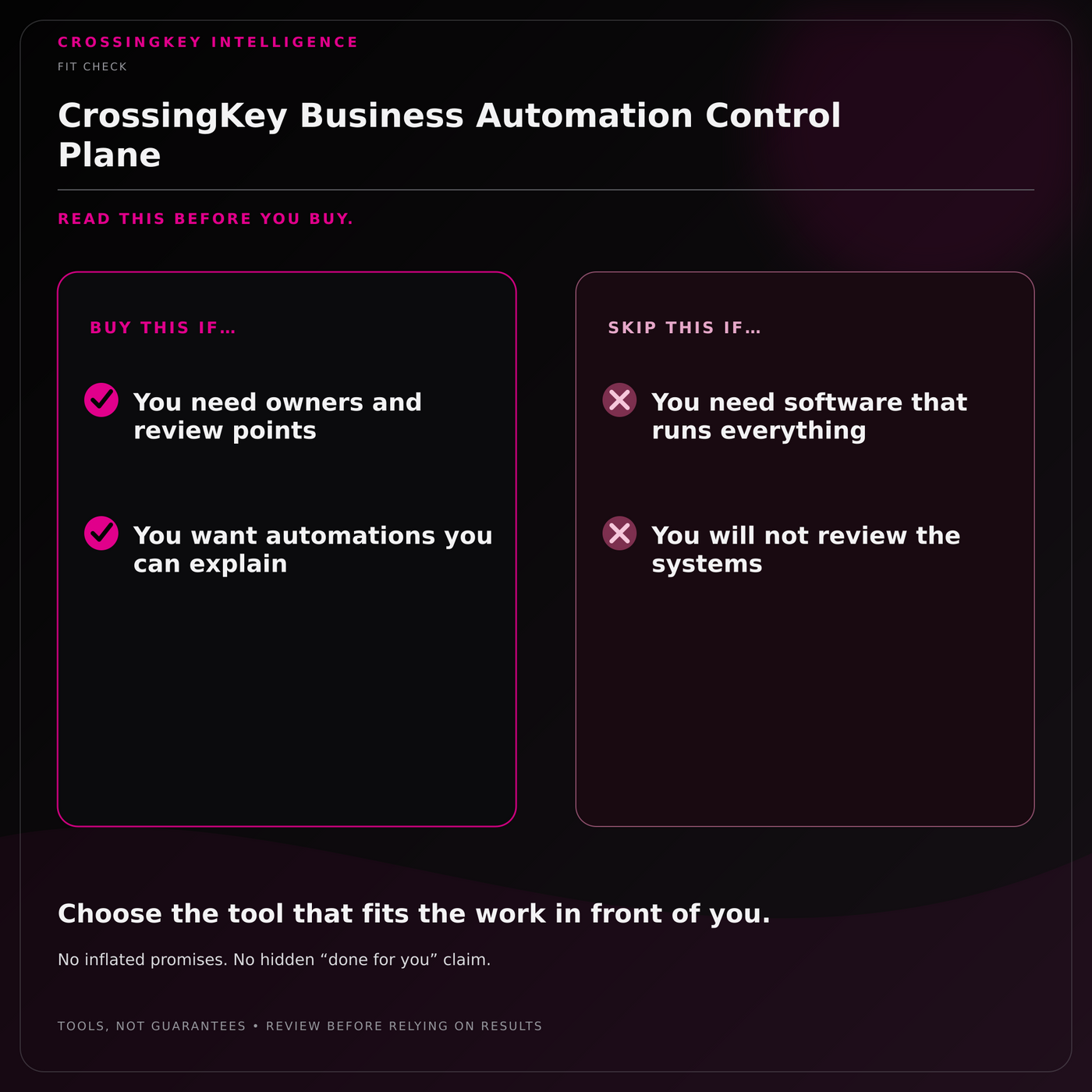 CrossingKey Business Automation Control Plane — Fit Check