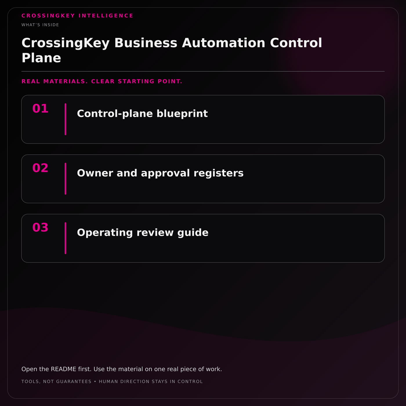 CrossingKey Business Automation Control Plane — What’s Inside