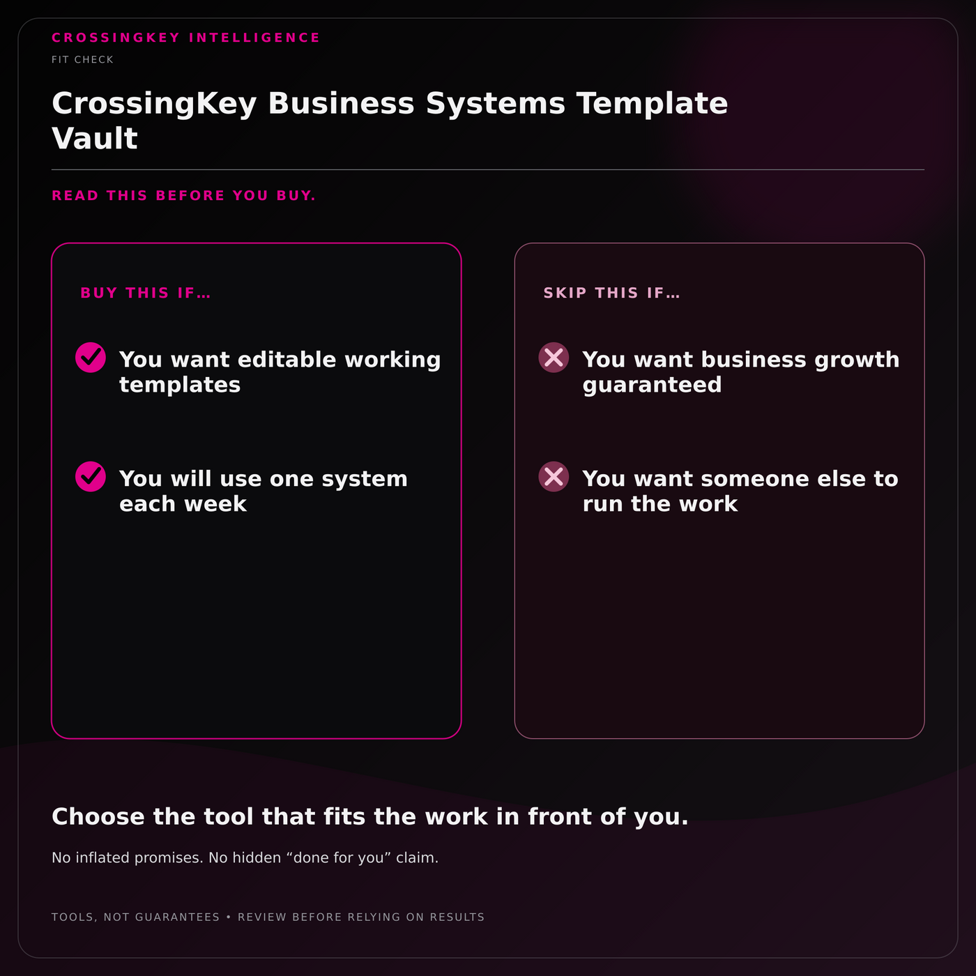 CrossingKey Business Systems Template Vault — Fit Check