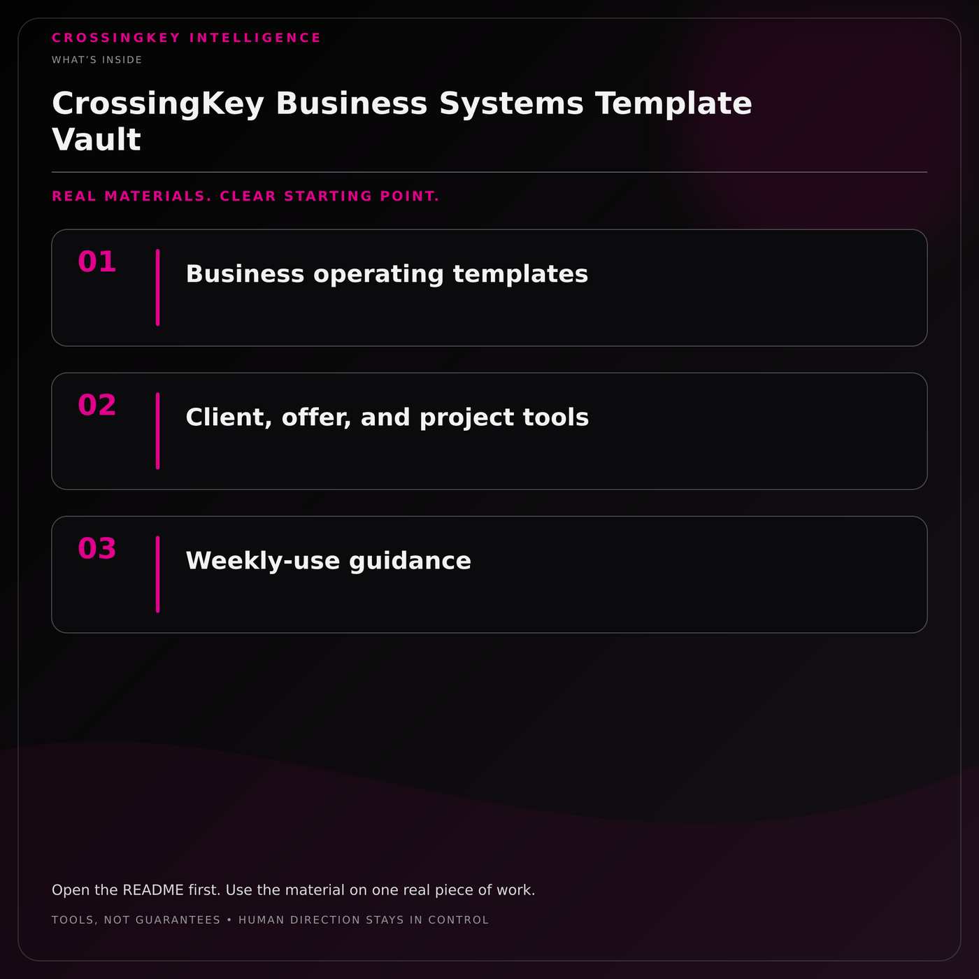 CrossingKey Business Systems Template Vault — What’s Inside