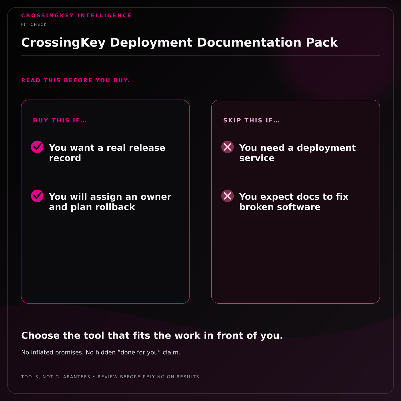 CrossingKey Deployment Documentation Pack — Fit Check