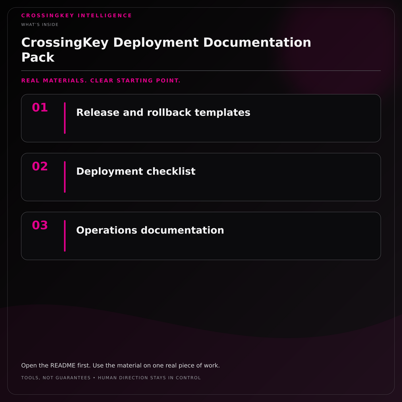 CrossingKey Deployment Documentation Pack — What’s Inside