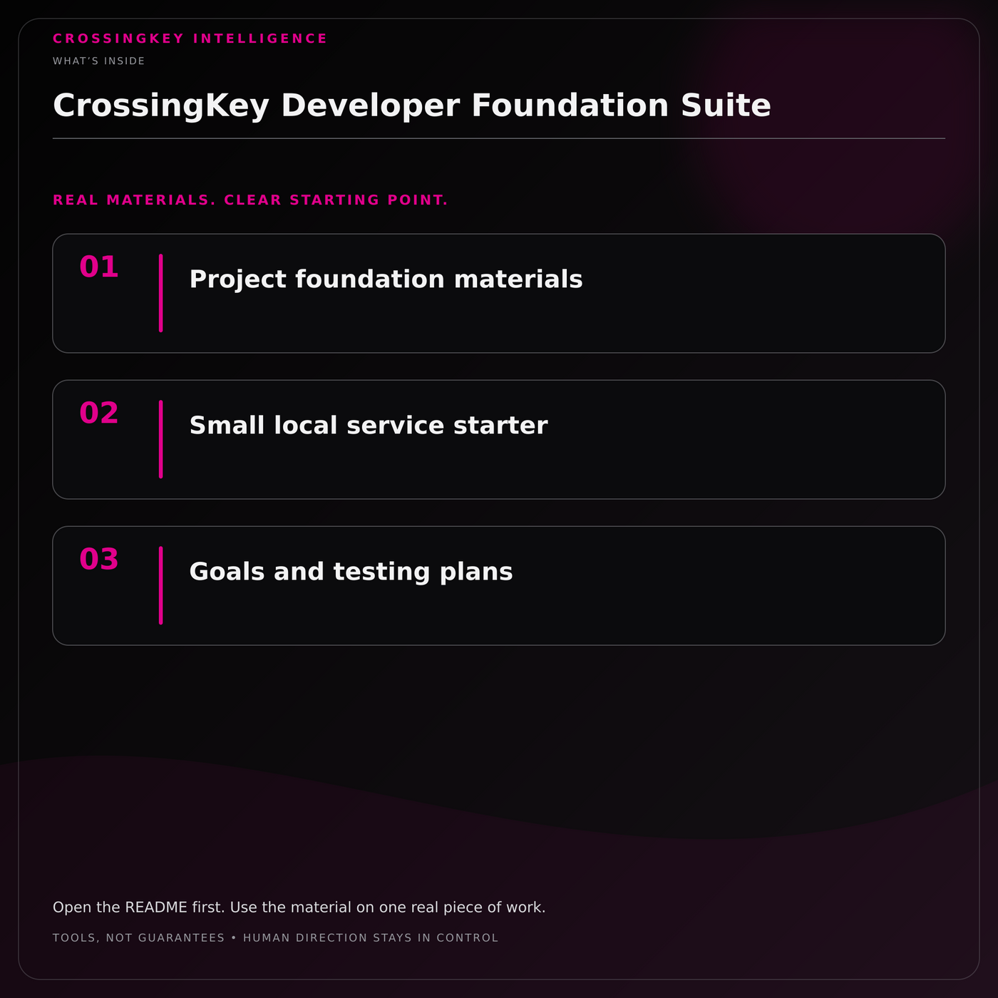 CrossingKey Developer Foundation Suite — What’s Inside
