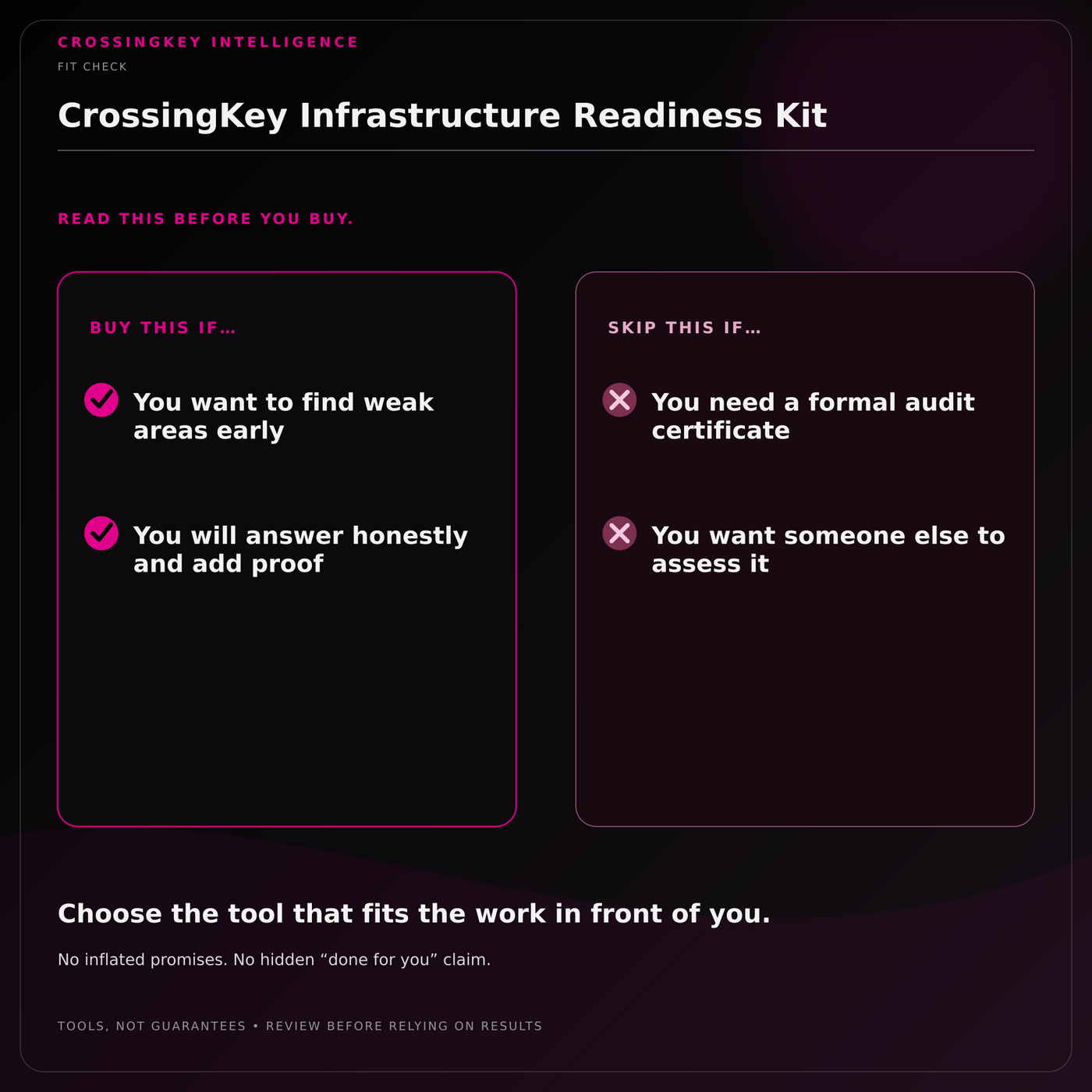 CrossingKey Infrastructure Readiness Kit — Fit Check