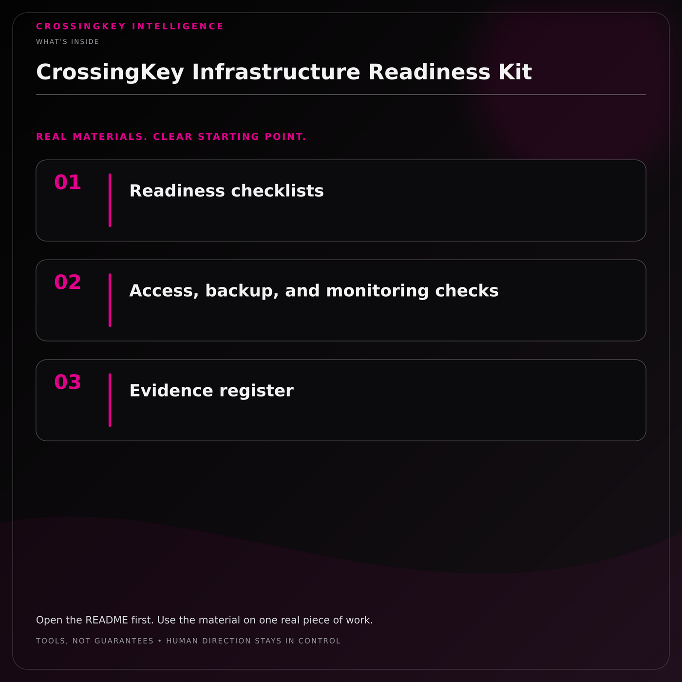 CrossingKey Infrastructure Readiness Kit — What’s Inside