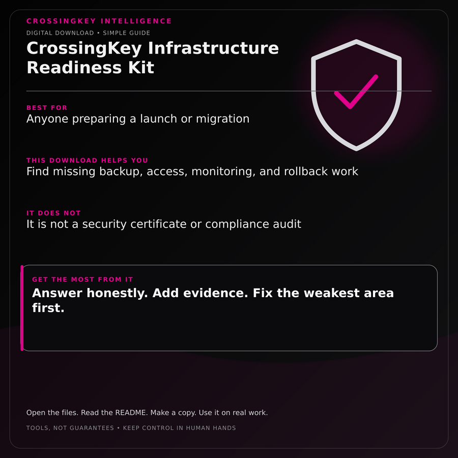 CrossingKey Infrastructure Readiness Kit — CrossingKey buyer guide