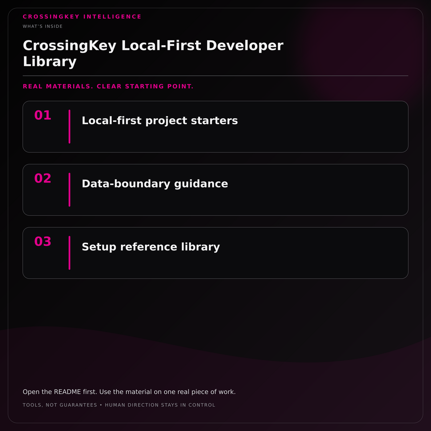 CrossingKey Local-First Developer Library — What’s Inside