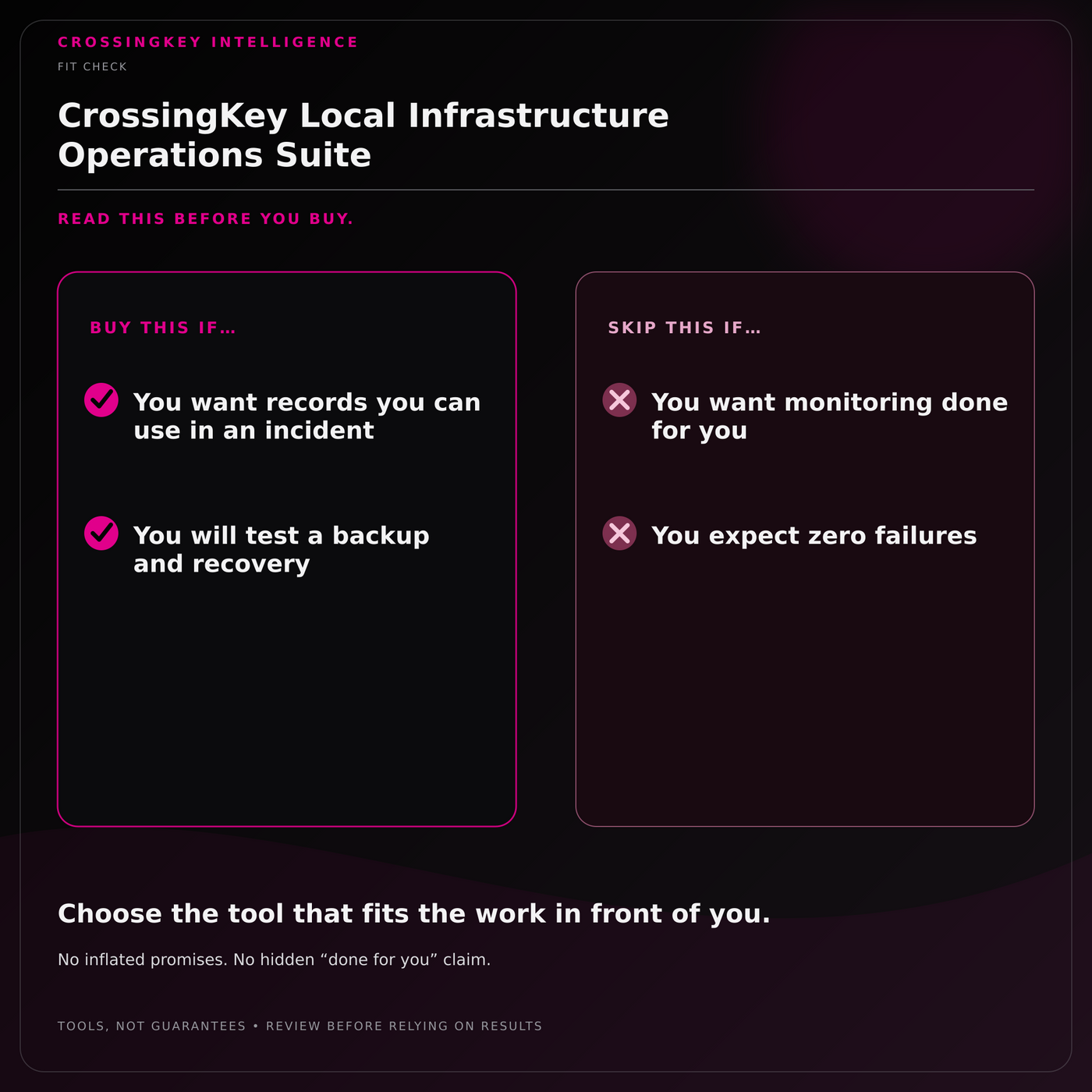 CrossingKey Local Infrastructure Operations Suite — Fit Check