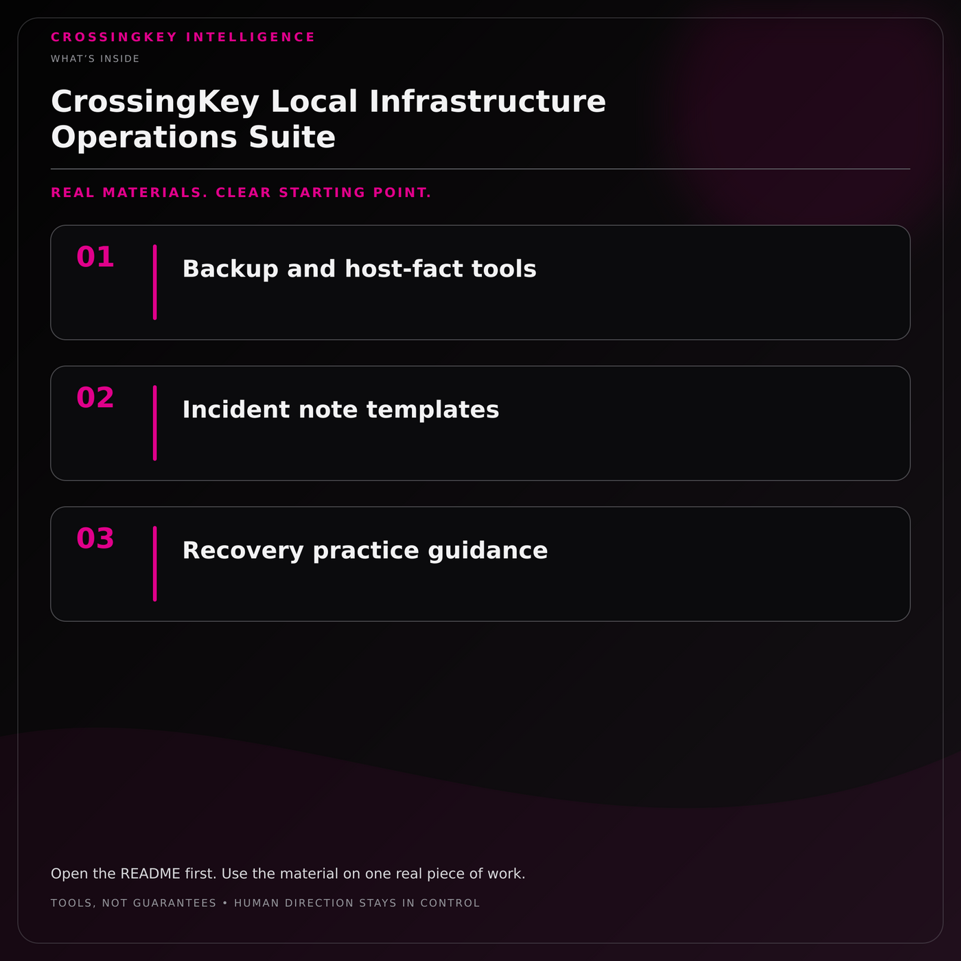 CrossingKey Local Infrastructure Operations Suite — What’s Inside