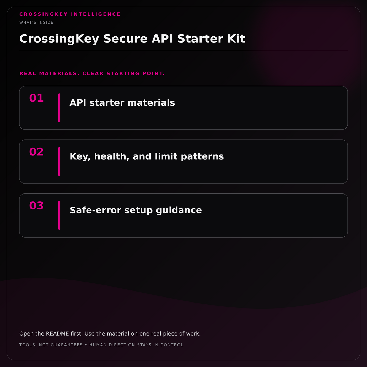 CrossingKey Secure API Starter Kit — What’s Inside