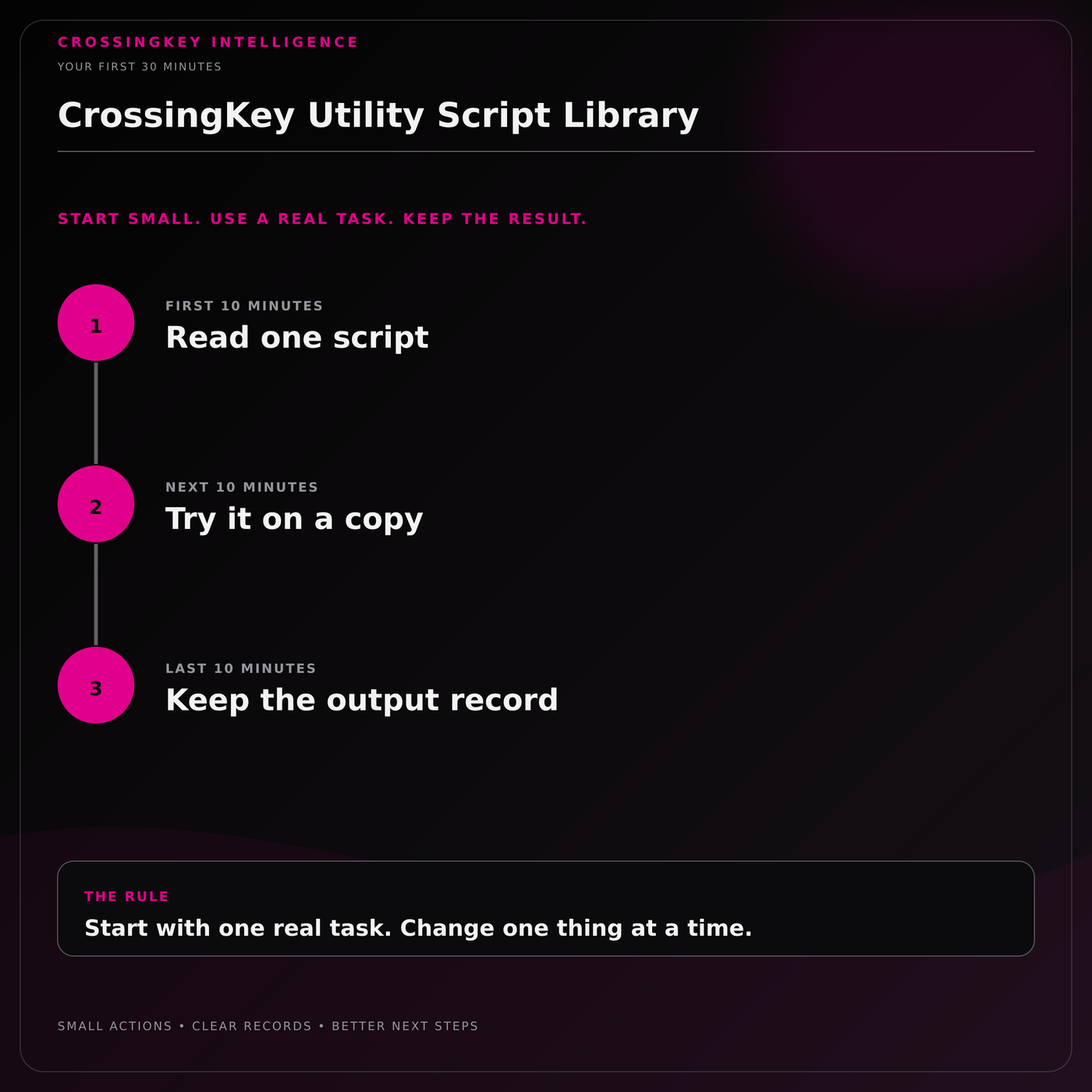 CrossingKey Utility Script Library — Your First 30 Minutes