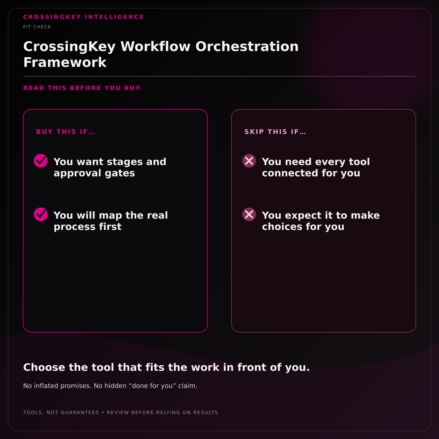 CrossingKey Workflow Orchestration Framework — Fit Check