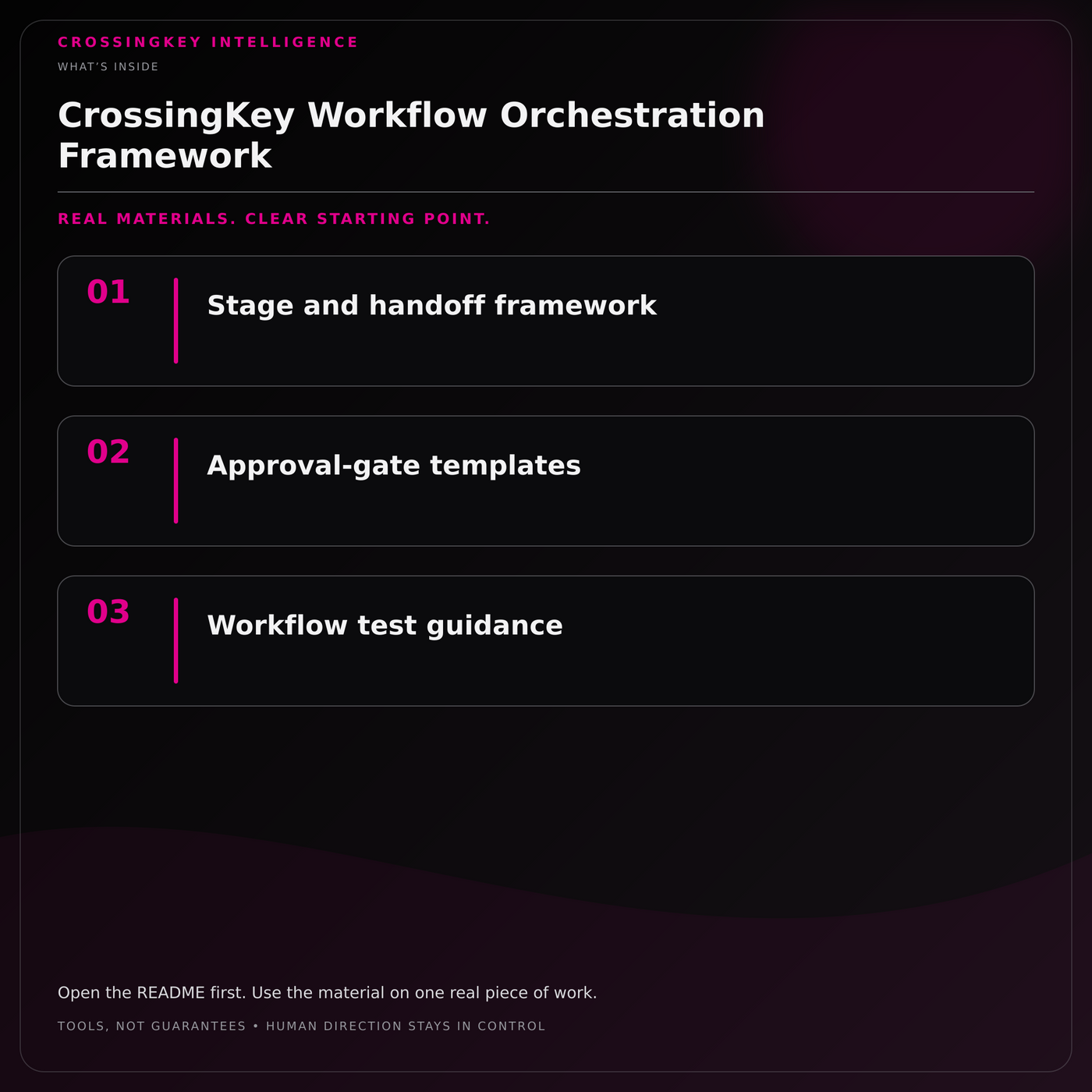 CrossingKey Workflow Orchestration Framework — What’s Inside