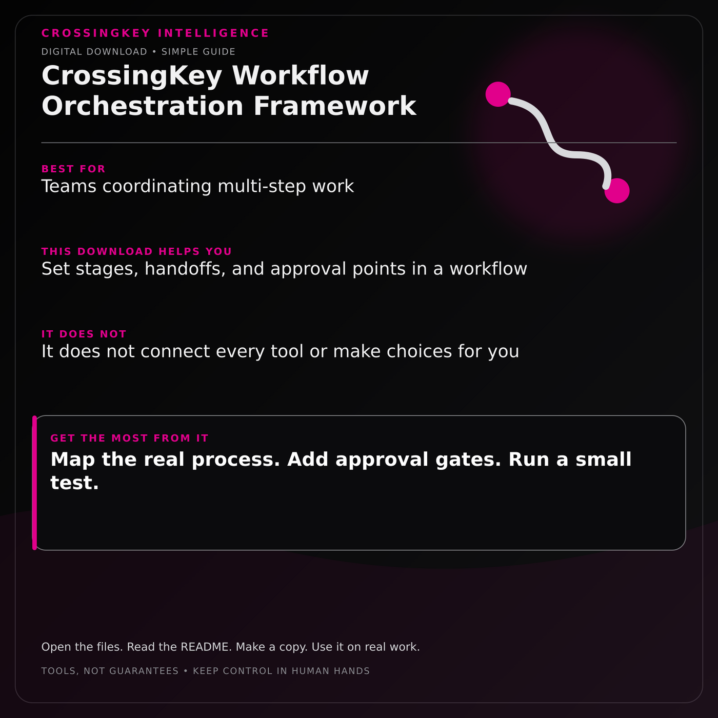 CrossingKey Workflow Orchestration Framework — CrossingKey buyer guide