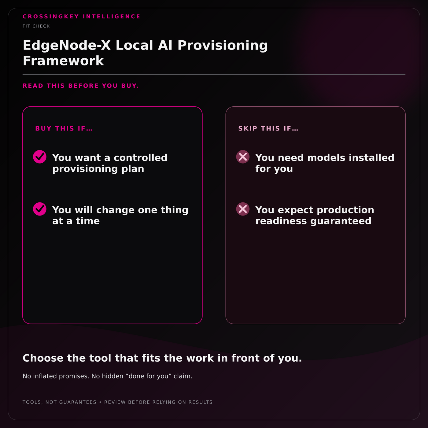 EdgeNode-X Local AI Provisioning Framework — Fit Check