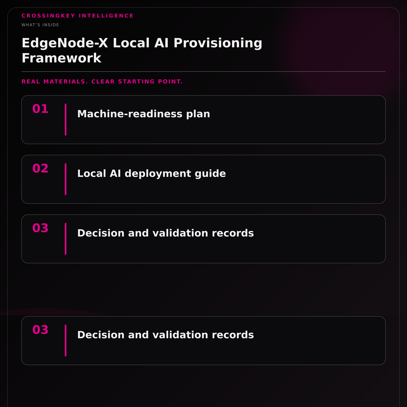 EdgeNode-X Local AI Provisioning Framework — What’s Inside
